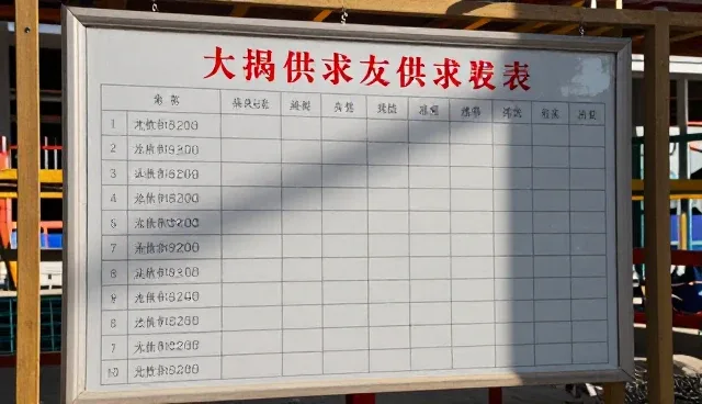 供求信息发布:线上平台与传统方式的比较分析